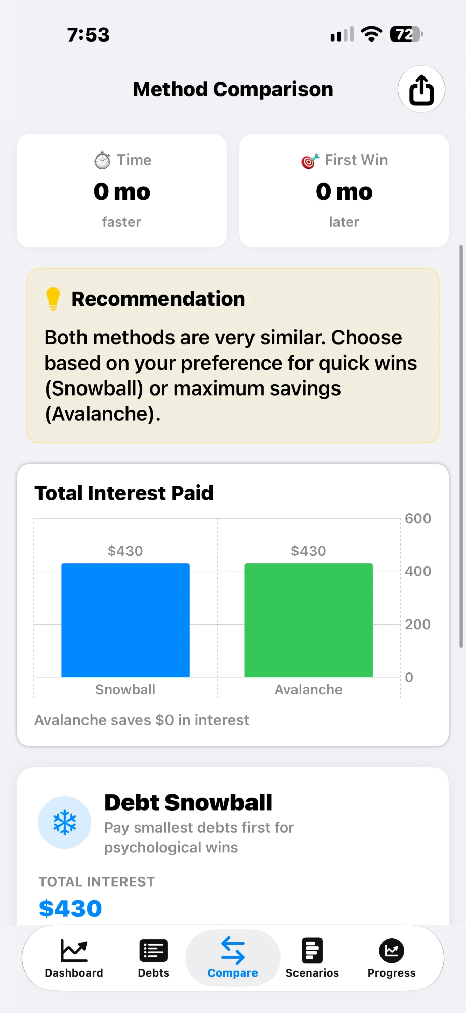 PayoffPilot Compare screen with a Total Interest Paid chart showing Snowball and Avalanche at $430 each